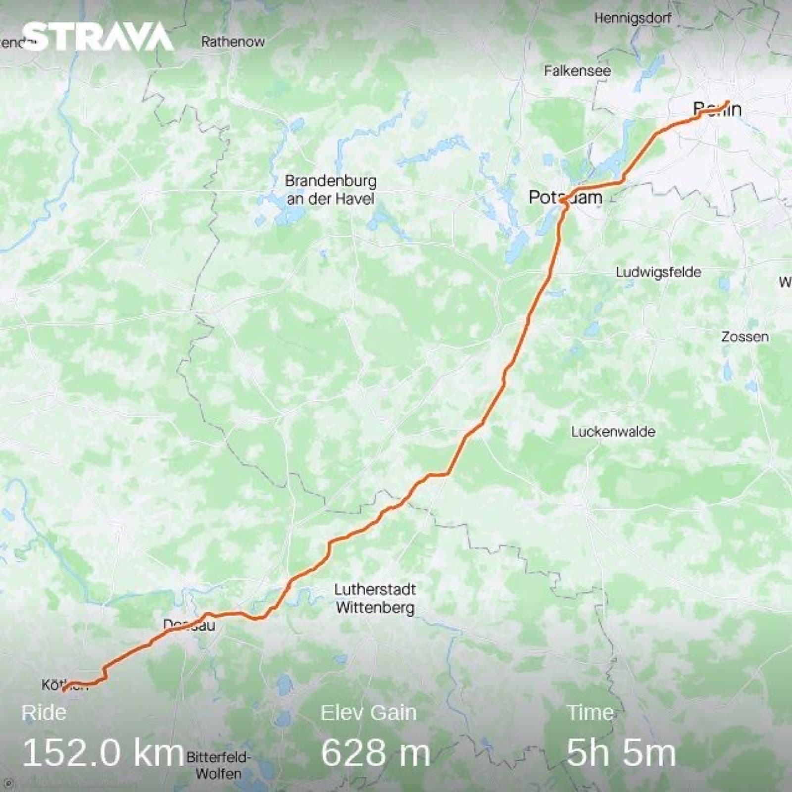 Road to Berlin